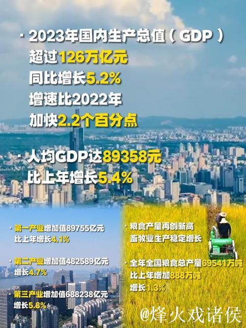 “中国经济持续回升向好将为全球市场带来更多机遇”(两会·读懂中国) “中国经济持续回升向好将为全球市场带来更多机遇”(两会·读懂中国)