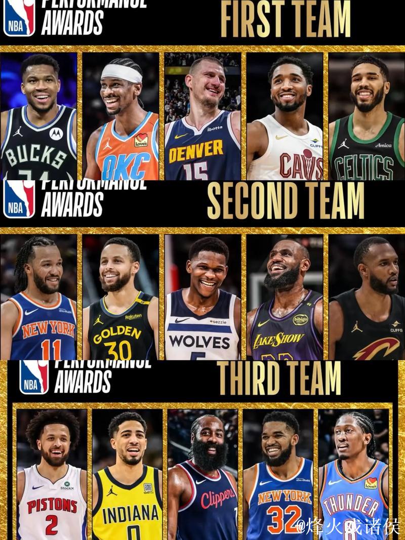 NBA常规赛最佳阵容评选,目前哪些球星打得最好? NBA常规赛最佳阵容评选,目前哪些球星打得最好?