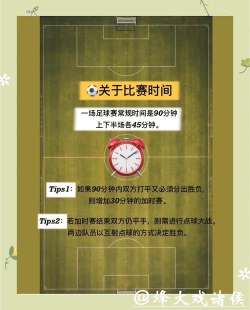 深入探索：世界杯模拟下注策略揭秘